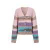 Via Pitti Pulled Fur Colored Striped Knit Cardigan Pink